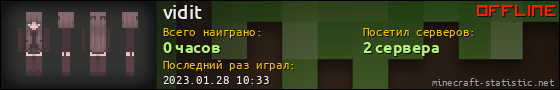 Юзербар 560x90 для vidit