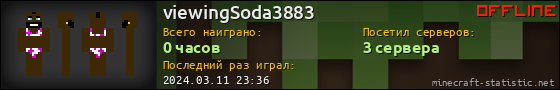 Юзербар 560x90 для viewingSoda3883