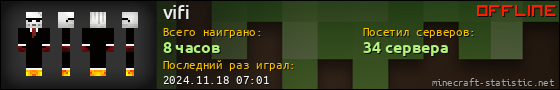 Юзербар 560x90 для vifi