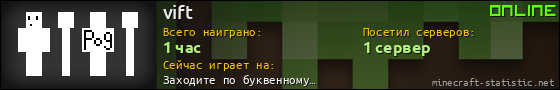 Юзербар 560x90 для vift