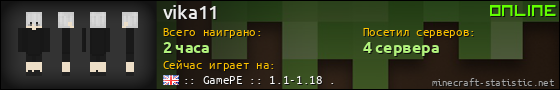 Юзербар 560x90 для vika11