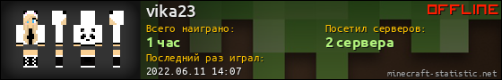Юзербар 560x90 для vika23
