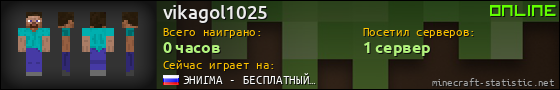 Юзербар 560x90 для vikagol1025