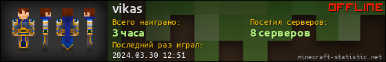 Юзербар 560x90 для vikas