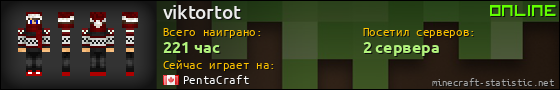 Юзербар 560x90 для viktortot