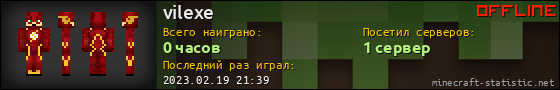 Юзербар 560x90 для vilexe