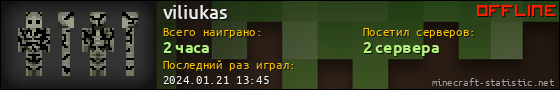 Юзербар 560x90 для viliukas