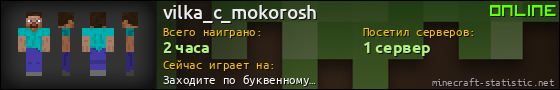 Юзербар 560x90 для vilka_c_mokorosh