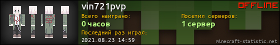 Юзербар 560x90 для vin721pvp