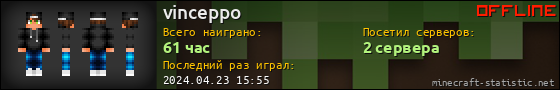 Юзербар 560x90 для vinceppo