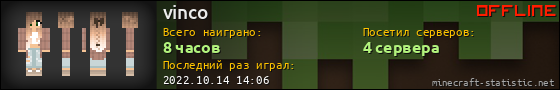 Юзербар 560x90 для vinco