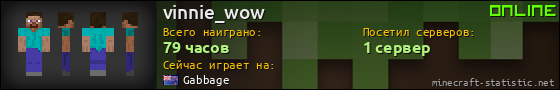 Юзербар 560x90 для vinnie_wow