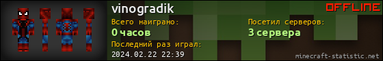 Юзербар 560x90 для vinogradik