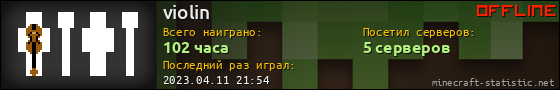 Юзербар 560x90 для violin