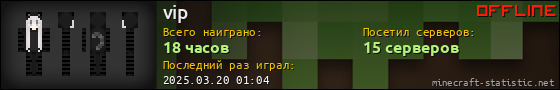 Юзербар 560x90 для vip
