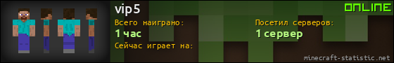 Юзербар 560x90 для vip5