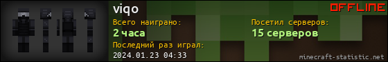Юзербар 560x90 для viqo