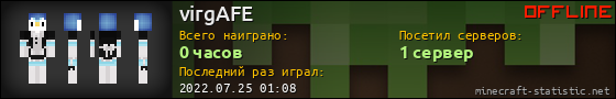 Юзербар 560x90 для virgAFE