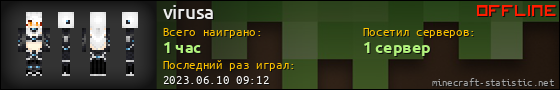 Юзербар 560x90 для virusa