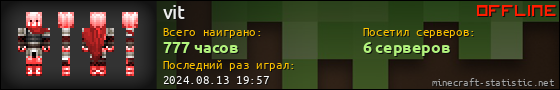 Юзербар 560x90 для vit