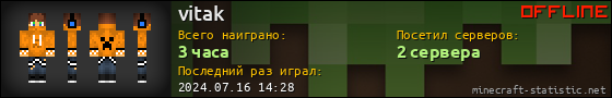 Юзербар 560x90 для vitak