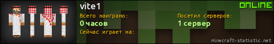 Юзербар 560x90 для vite1