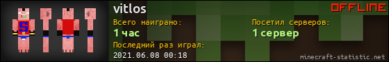 Юзербар 560x90 для vitlos