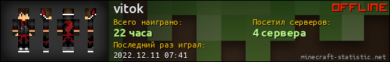Юзербар 560x90 для vitok