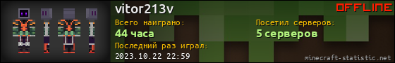 Юзербар 560x90 для vitor213v