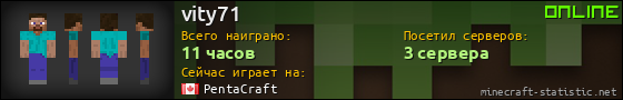 Юзербар 560x90 для vity71