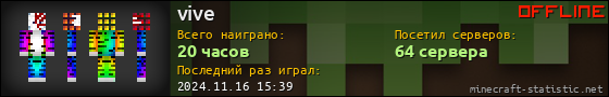 Юзербар 560x90 для vive