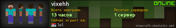 Юзербар 560x90 для vixehh