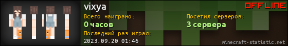 Юзербар 560x90 для vixya