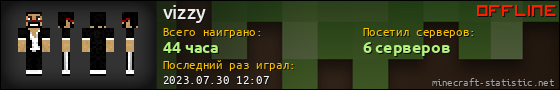 Юзербар 560x90 для vizzy