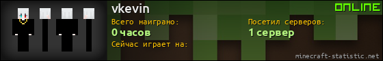 Юзербар 560x90 для vkevin