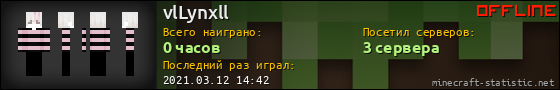 Юзербар 560x90 для vlLynxll