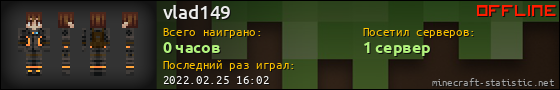 Юзербар 560x90 для vlad149