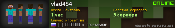 Юзербар 560x90 для vlad454