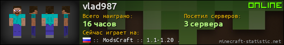 Юзербар 560x90 для vlad987