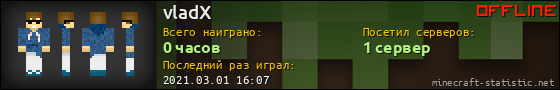 Юзербар 560x90 для vladX