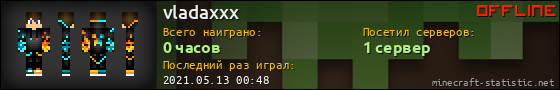 Юзербар 560x90 для vladaxxx
