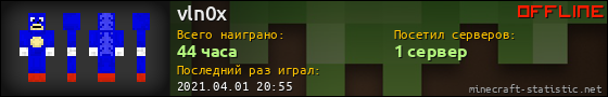 Юзербар 560x90 для vln0x