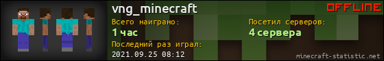 Юзербар 560x90 для vng_minecraft