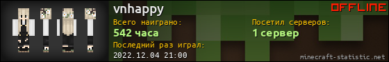Юзербар 560x90 для vnhappy