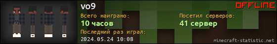 Юзербар 560x90 для vo9