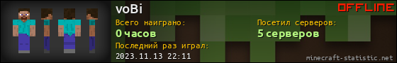Юзербар 560x90 для voBi