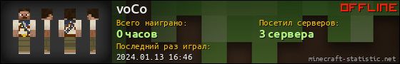 Юзербар 560x90 для voCo