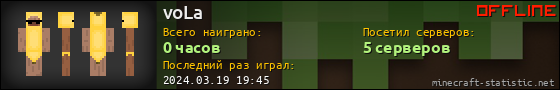 Юзербар 560x90 для voLa