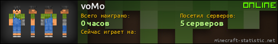 Юзербар 560x90 для voMo