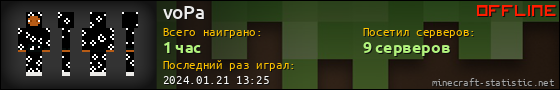Юзербар 560x90 для voPa